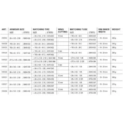 Tannus Armour 3 In 1 Anti-lek Systeem -Cyclo Verkoop 30127505 61 medium