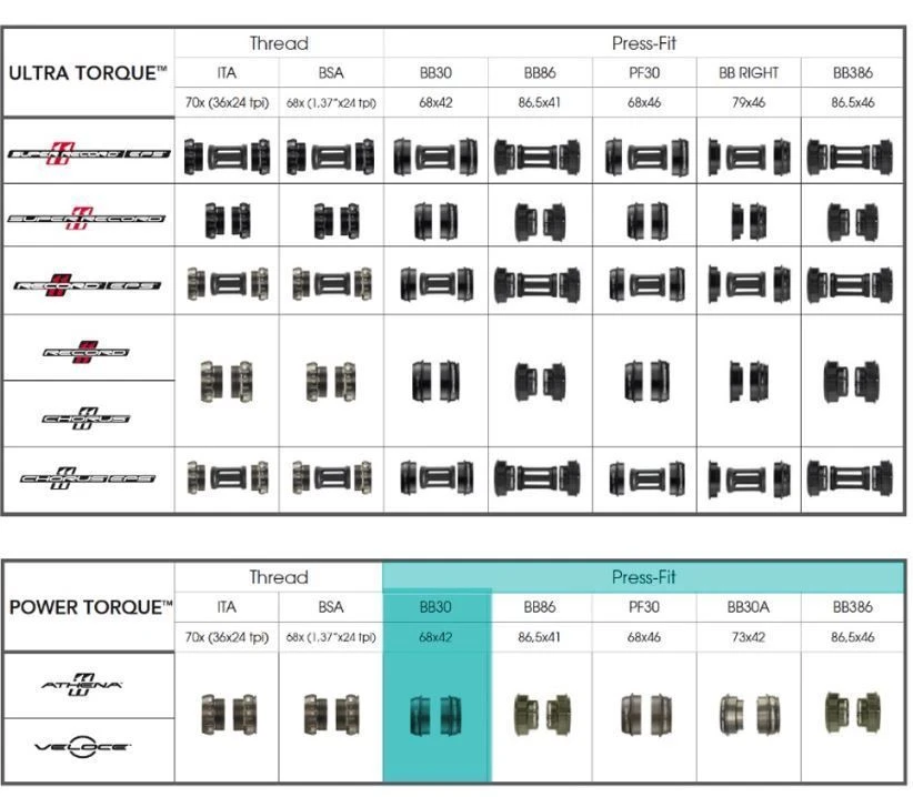 Campagnolo® Campagnolo Power-Torque System Os-Fit Integrated Cups 4 Campagnolo® Campagnolo Power-Torque System Os-Fit Integrated Cups - Image 2