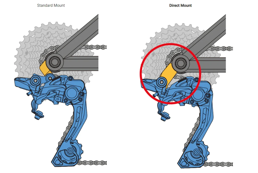 Shimano XT Di2 RD-M8050 DM 11sp Achterderailleur 4 Shimano XT Di2 RD-M8050 DM 11sp Achterderailleur - Image 2