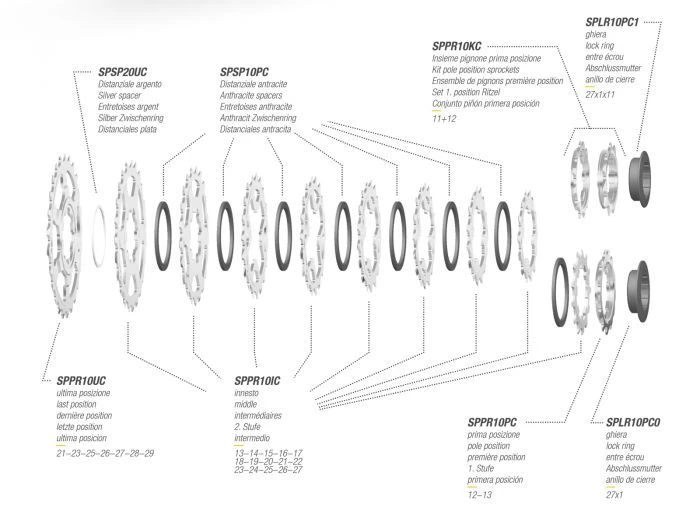 Miche Primato Campagnolo 11sp Cassette 4 Miche Primato Campagnolo 11sp Cassette - Image 2